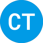 Logo of  (CMVTV).