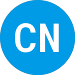 Logo of Chardan NexTech Acquisit... (CNTQU).
