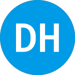 Logo of DFP Healthcare Acquisiti... (DFPHU).