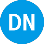 Logo of DISH Network (DISHR).