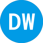 Logo of Digital World Acquisition (DWACU).