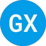 Logo of Global X E commerce ETF (EBIZ).