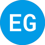 Logo of Echo Global Logistics (ECHO).
