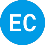 Logo of Embark Commodity Strateg... (ECSWX).