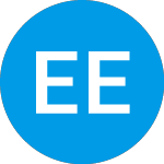 Logo of ECP Environmental Growth... (ENNVW).
