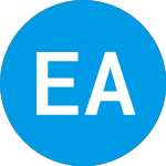 Logo of Estre Ambiental (ESTRW).