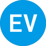 Logo of Eaton Vance NextShares T... (EVLMC).
