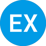Logo of  (EXXID).