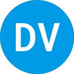 Logo of Deep Value Dividend Port... (FAZMJX).