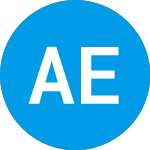 Logo of Agf Elements Conservativ... (FBDZX).