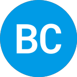 Logo of Bmo Canadian Banks Etf F... (FCWVX).