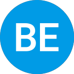 Logo of Bmo Equity Growth Etf Po... (FDHWX).