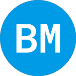 Logo of Bmo Monthly High Income ... (FDXGX).