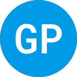 Logo of Gqg Partners Global Qual... (FFHNX).