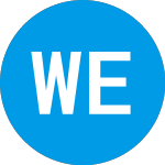 Logo of Wedbush Equity Ideas 202... (FKSIWX).