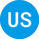 Logo of Utilities Select Portfol... (FOIJTX).