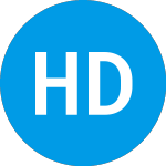 Logo of High Dividend Equity Por... (FSHKTX).