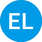 Logo of Earnings Leaders Portfol... (FSMFOX).