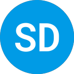Logo of Strategic Dividend Selec... (FUGATX).