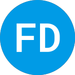 Logo of FTP Dividend Strength Po... (FUQEIX).
