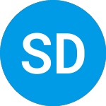 Logo of Strategic Dividend Selec... (FVUZLX).