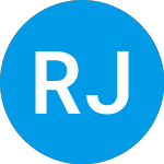 Logo of Raymond James Strategic ... (FZXLYX).