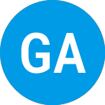 Logo of Gladstone Alternative In... (GAICX).