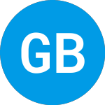 Logo of Gbc Bancorp (GBCB).