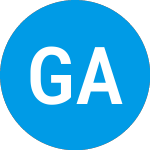 Logo of Goldenbridge Acquisition (GBRGR).