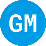 Logo of Glenfarne Merger (GGMCU).
