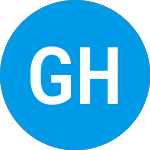 Logo of Gores Holdings VI (GHVIW).
