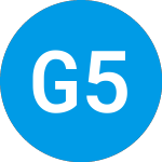 Logo of GigCapital 5 (GIA).