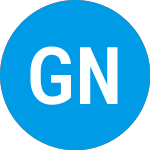 Logo of General New York Municipal Money (GNYXX).