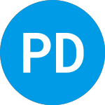 Logo of Prudential Day One 2025 ... (GPDADX).