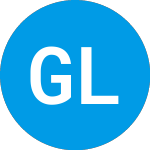 Logo of Griffin Land & Nurseries (GRIFE).
