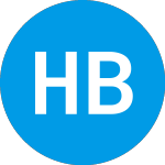 Logo of HCW Biologics (HCWB).
