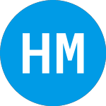 Logo of Hainan Manaslu Acquisition (HMACR).