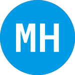 Logo of MicroCloud Hologram (HOLOW).