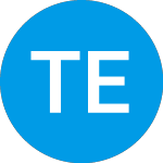 Logo of Tema ETF Trust Obesity a... (HRTS).
