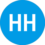 Logo of Hancock Horizon Treasury Securit (HTRXX).