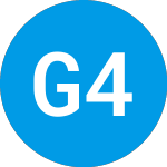 Logo of Global 45 Dividend Strat... (IGAAZX).