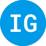 Logo of Inception Growth Acquisi... (IGTAW).