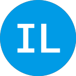 Logo of iShares Lithium Miners a... (ILIT).