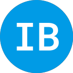 Logo of  (INXB).