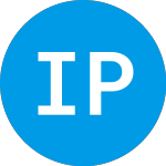 Logo of Invesco Pinnacle Series ... (IPHPEX).