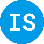 Logo of Invesco Smart Beta US Eq... (ISBUSX).