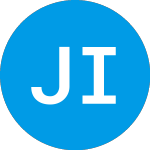 Logo of Jameson Inns (JAMS).