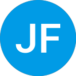 Logo of  (JANSX).