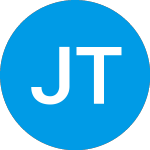 Logo of Jpmorgan Tax Free Money Market F (JTFXX).