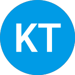 Logo of KINS Technology (KINZW).